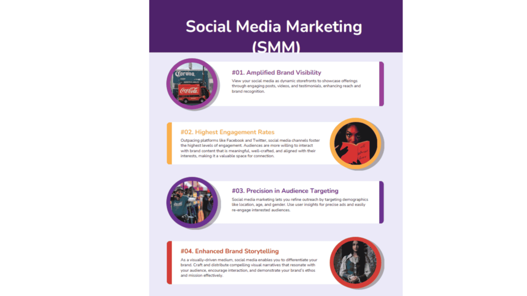 Social Media Marketing